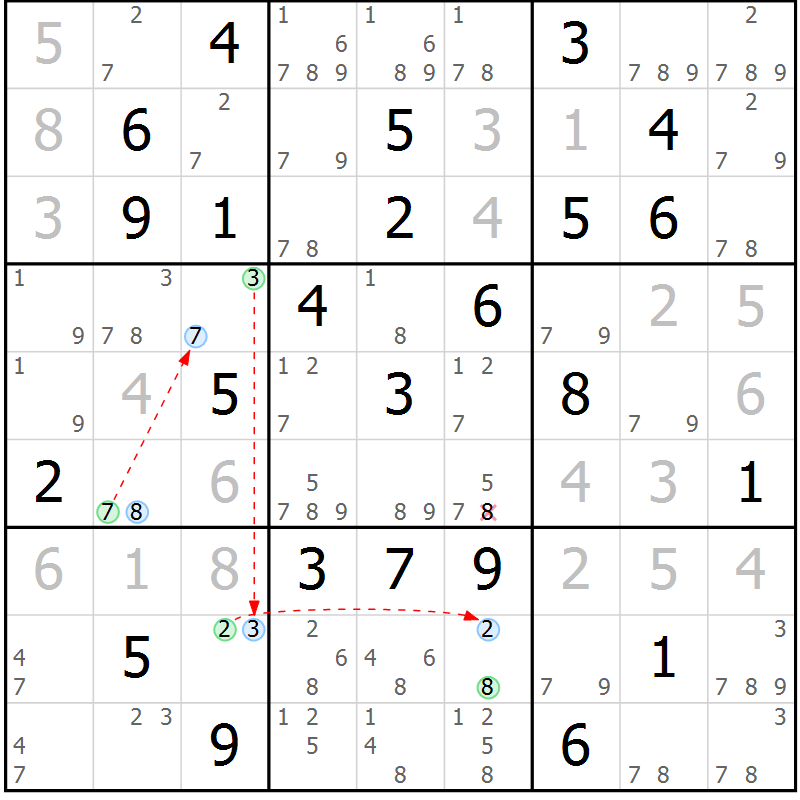 Position des candidats pour la solution de la Gr 76 page 79 du magazine de sudoku Maestro n° 103