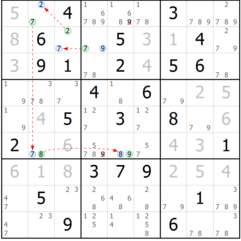 Position des candidats pour la solution de la Gr 76 page 79 du magazine de sudoku Maestro n° 103
