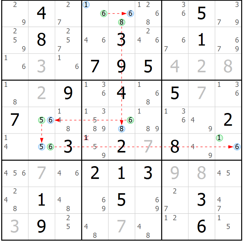 Position des candidats pour la solution de la Gr 77 page 80 du magazine de sudoku Maestro n° 103