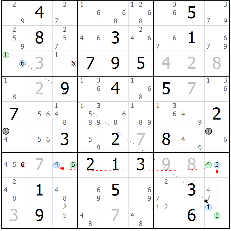 Position des candidats pour la solution de la Gr 77 page 80 du magazine de sudoku Maestro n° 103