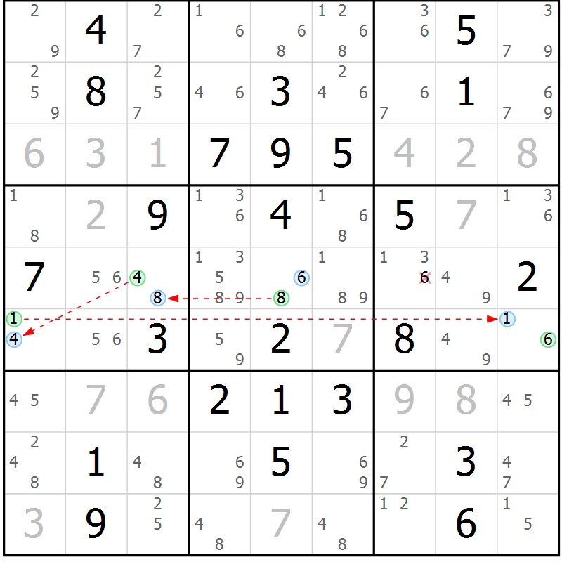 Position des candidats pour la solution de la Gr 77 page 80 du magazine de sudoku Maestro n° 103