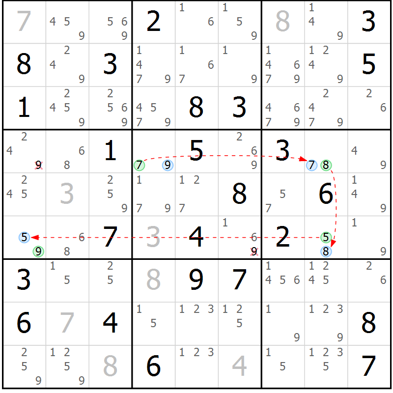 Position des candidats pour la solution de la Gr 78 page 81 du magazine de sudoku Maestro n° 103