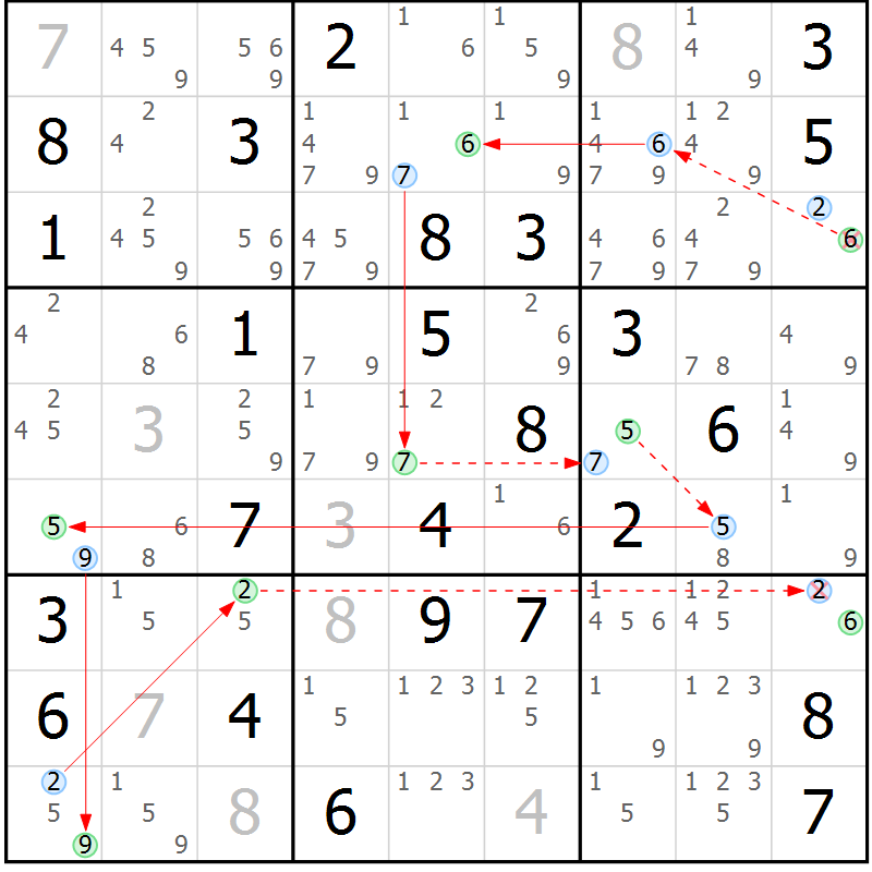 Position des candidats pour la solution de la Gr 78 page 81 du magazine de sudoku Maestro n° 103