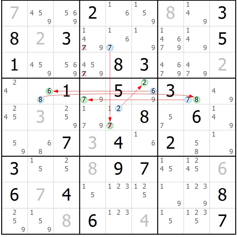 Position des candidats pour la solution de la Gr 78 page 81 du magazine de sudoku Maestro n° 103
