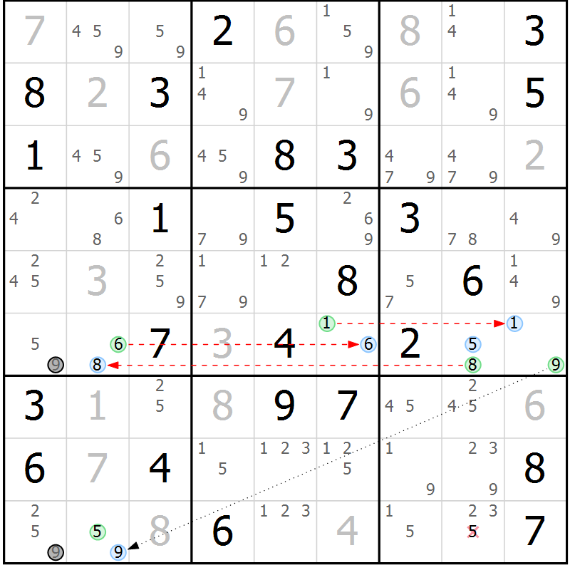 Position des candidats pour la solution de la Gr 78 page 81 du magazine de sudoku Maestro n° 103