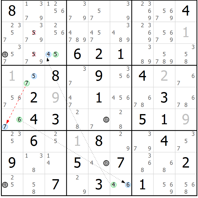 Position des candidats pour la solution de la Gr 79 page 82 du magazine de sudoku Maestro n° 103