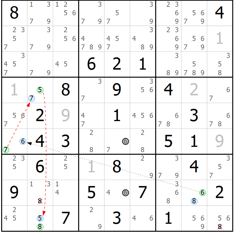 Position des candidats pour la solution de la Gr 79 page 82 du magazine de sudoku Maestro n° 103