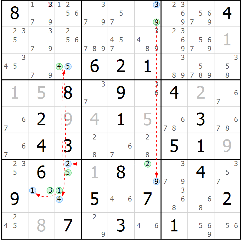 Position des candidats pour la solution de la Gr 79 page 82 du magazine de sudoku Maestro n° 103