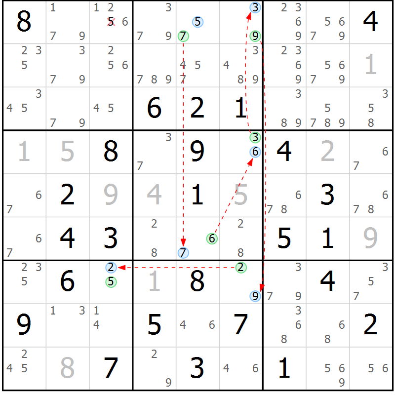 Position des candidats pour la solution de la Gr 79 page 82 du magazine de sudoku Maestro n° 103
