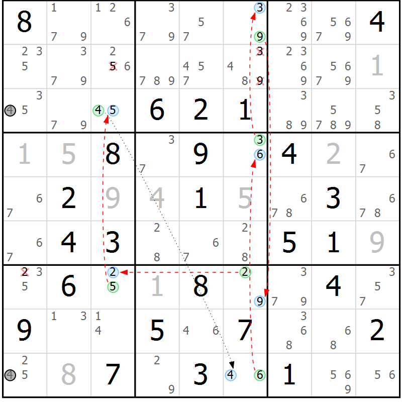 Position des candidats pour la solution de la Gr 79 page 82 du magazine de sudoku Maestro n° 103