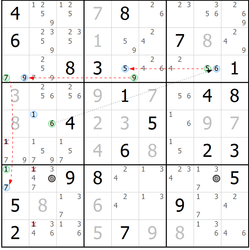 Position des candidats pour la solution de la Gr 8 page 11 du magazine de sudoku Maestro n° 103
