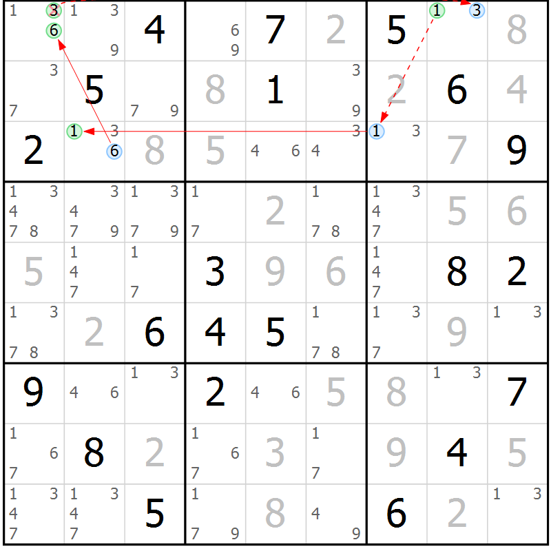 Position des candidats pour la solution de la Gr 80 page 83 du magazine de sudoku Maestro n° 103