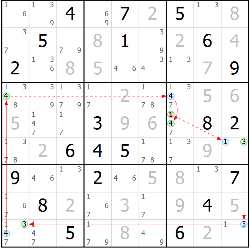 Position des candidats pour la solution de la Gr 80 page 83 du magazine de sudoku Maestro n° 103
