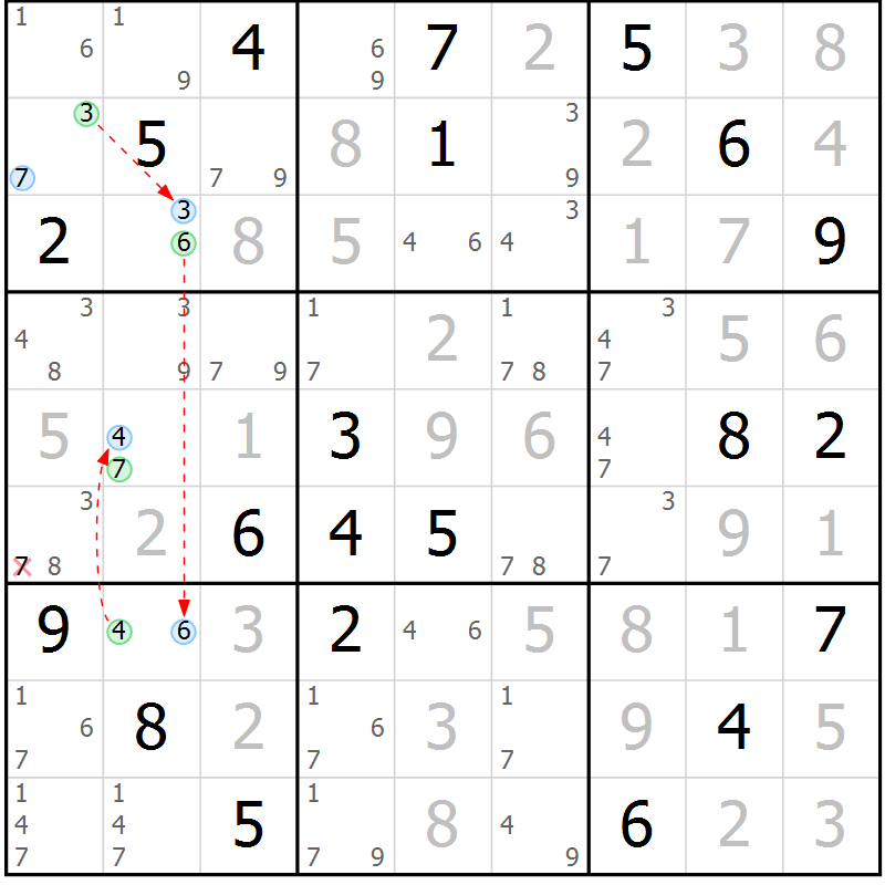 Position des candidats pour la solution de la Gr 80 page 83 du magazine de sudoku Maestro n° 103