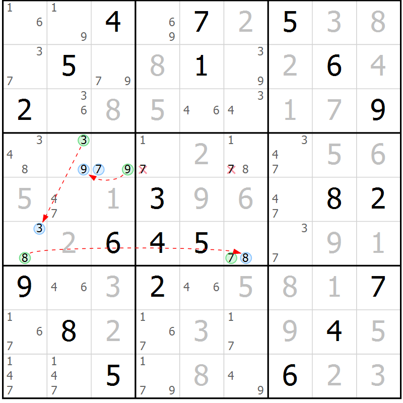 Position des candidats pour la solution de la Gr 80 page 83 du magazine de sudoku Maestro n° 103