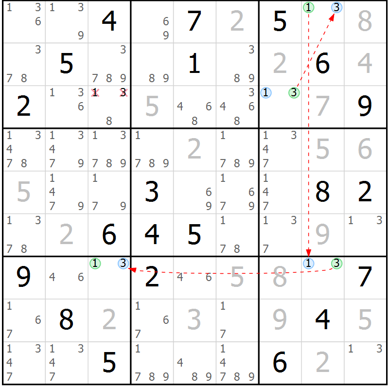Position des candidats pour la solution de la Gr 80 page 83 du magazine de sudoku Maestro n° 103