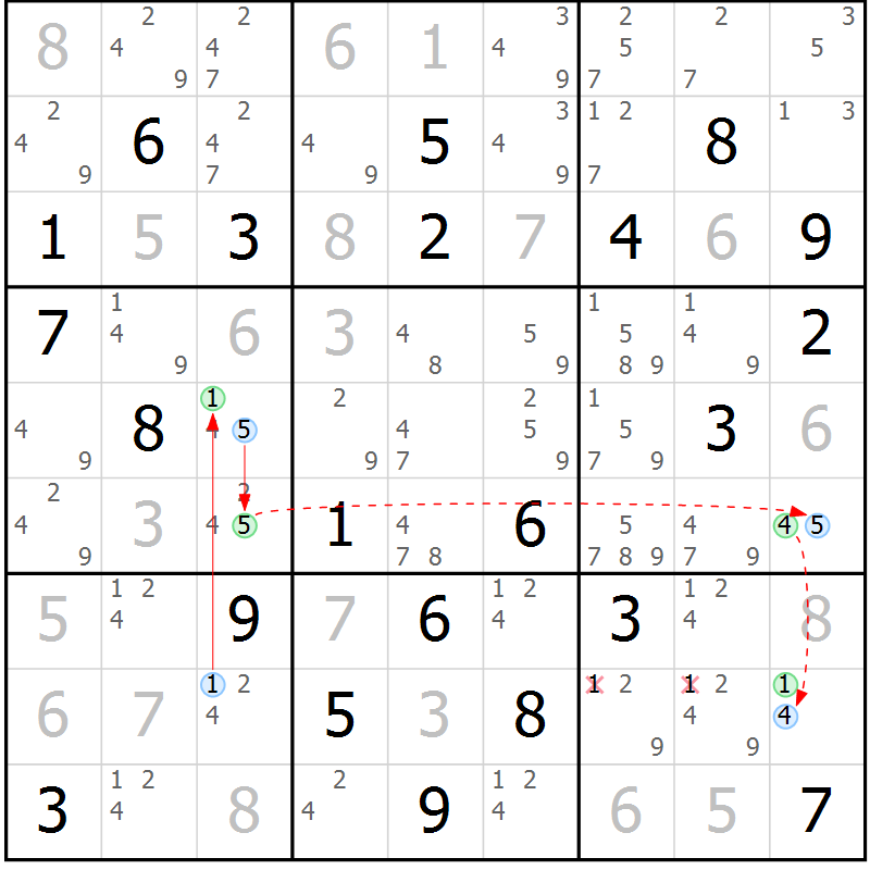 Position des candidats pour la solution de la Gr 81 page 84 du magazine de sudoku Maestro n° 103