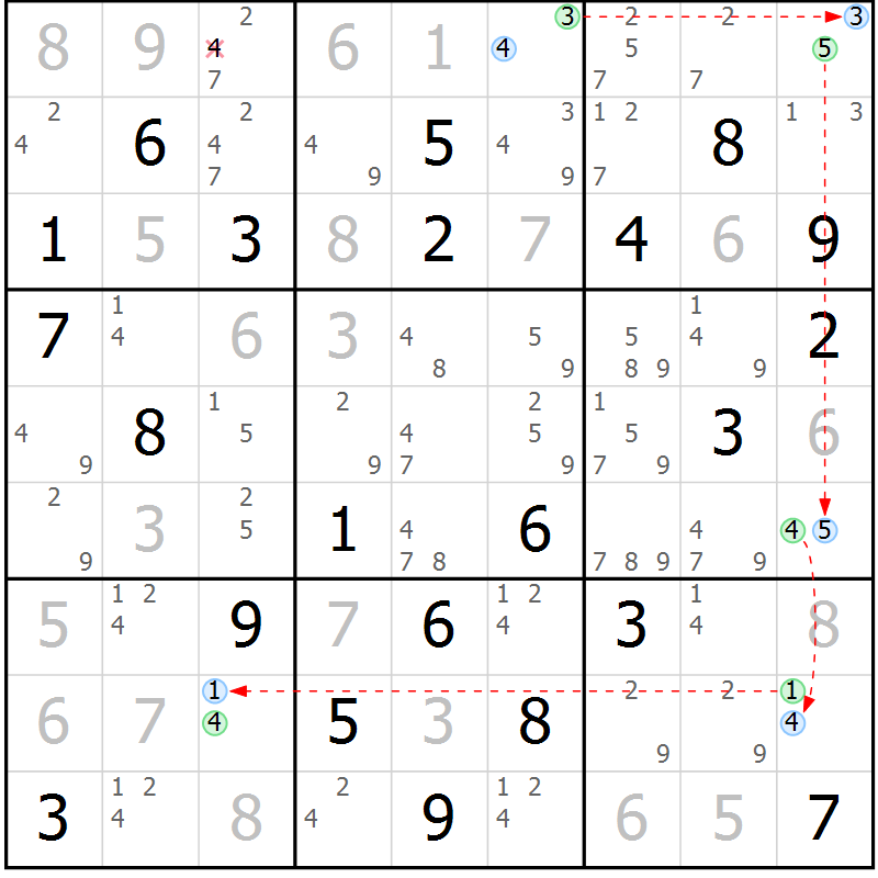 Position des candidats pour la solution de la Gr 81 page 84 du magazine de sudoku Maestro n° 103