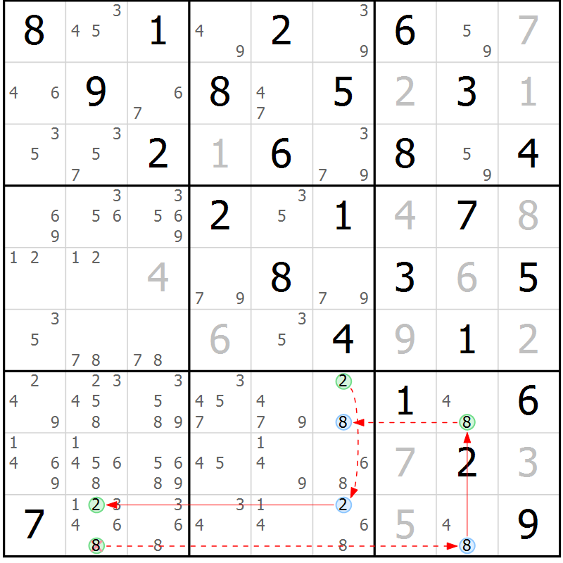 Position des candidats pour la solution de la Gr 82 page 85 du magazine de sudoku Maestro n° 103