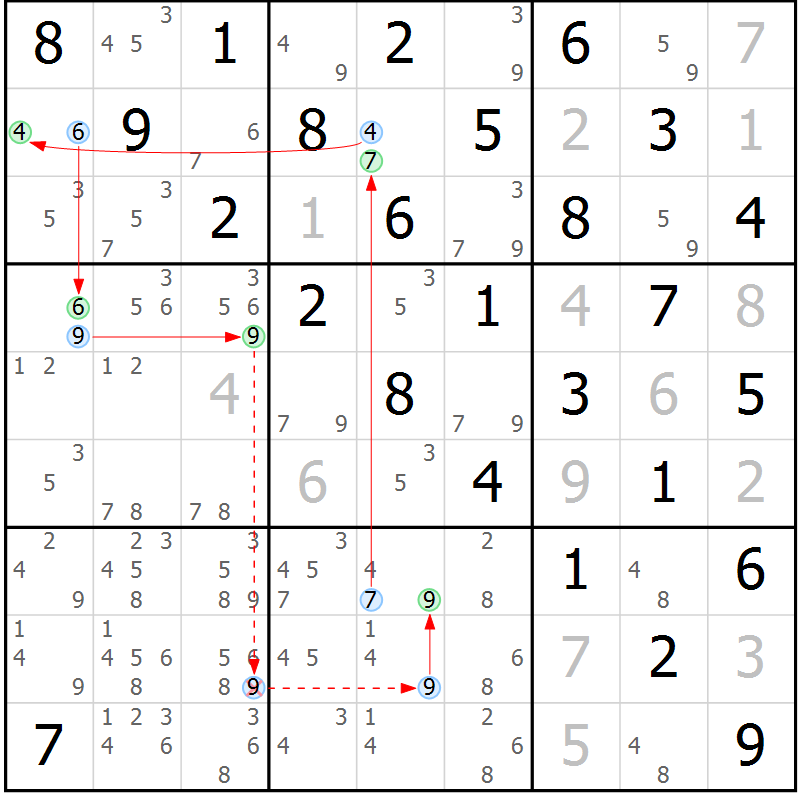 Position des candidats pour la solution de la Gr 82 page 85 du magazine de sudoku Maestro n° 103