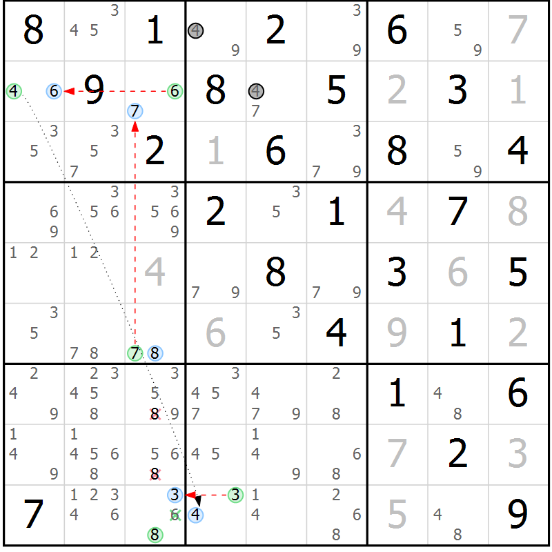 Position des candidats pour la solution de la Gr 82 page 85 du magazine de sudoku Maestro n° 103