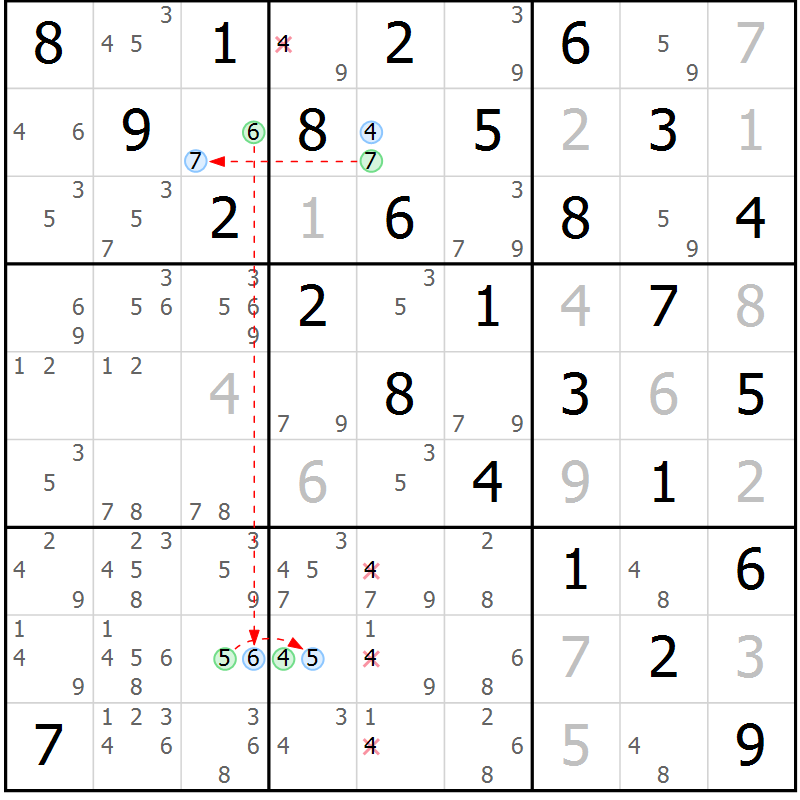 Position des candidats pour la solution de la Gr 82 page 85 du magazine de sudoku Maestro n° 103