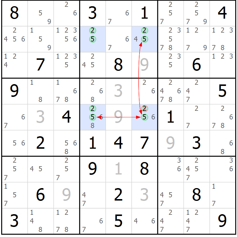 Position des candidats pour la solution de la Gr 83 page 86 du magazine de sudoku Maestro n° 103