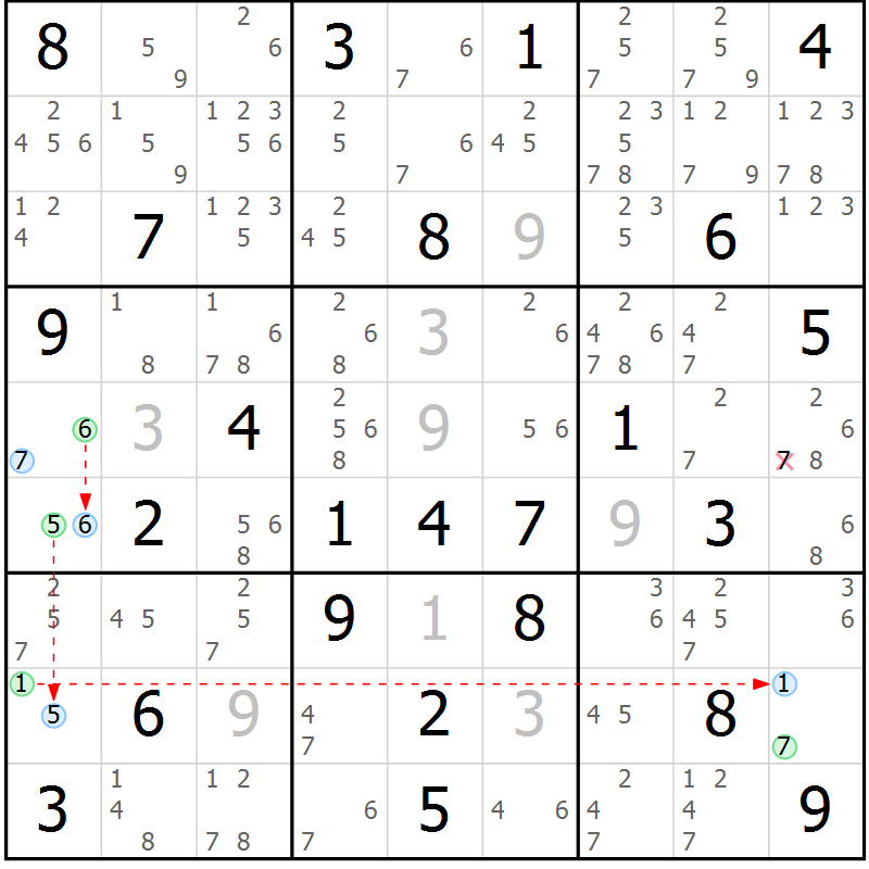 Position des candidats pour la solution de la Gr 83 page 86 du magazine de sudoku Maestro n° 103
