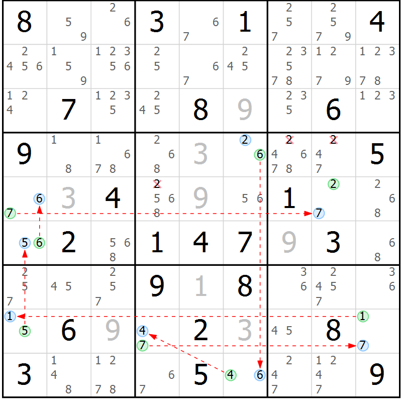 Position des candidats pour la solution de la Gr 83 page 86 du magazine de sudoku Maestro n° 103