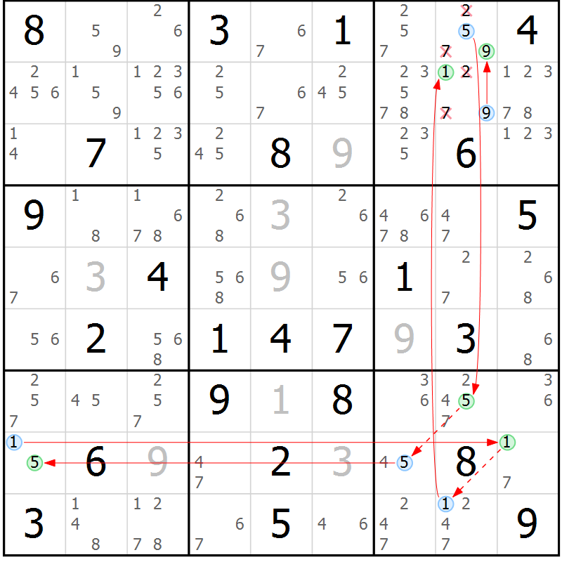 Position des candidats pour la solution de la Gr 83 page 86 du magazine de sudoku Maestro n° 103