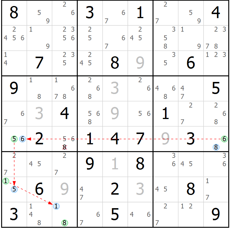 Position des candidats pour la solution de la Gr 83 page 86 du magazine de sudoku Maestro n° 103