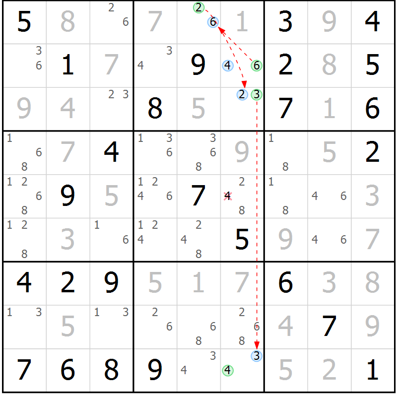 Position des candidats pour la solution de la Gr 84 page 87 du magazine de sudoku Maestro n° 103
