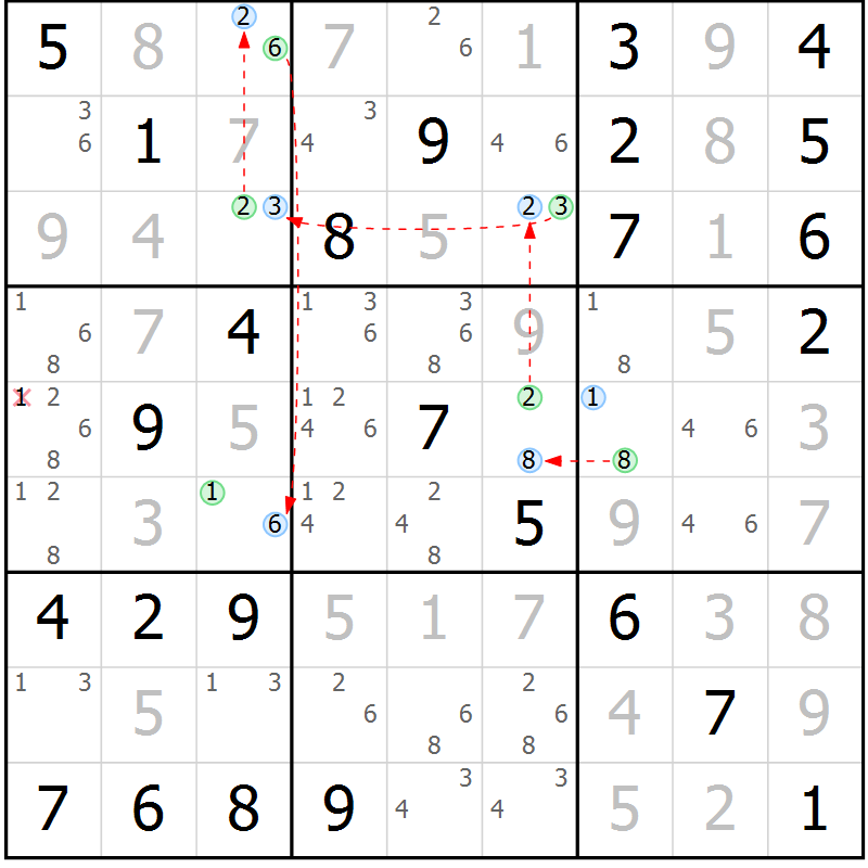 Position des candidats pour la solution de la Gr 84 page 87 du magazine de sudoku Maestro n° 103