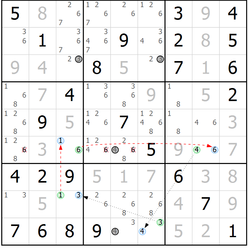 Position des candidats pour la solution de la Gr 84 page 87 du magazine de sudoku Maestro n° 103