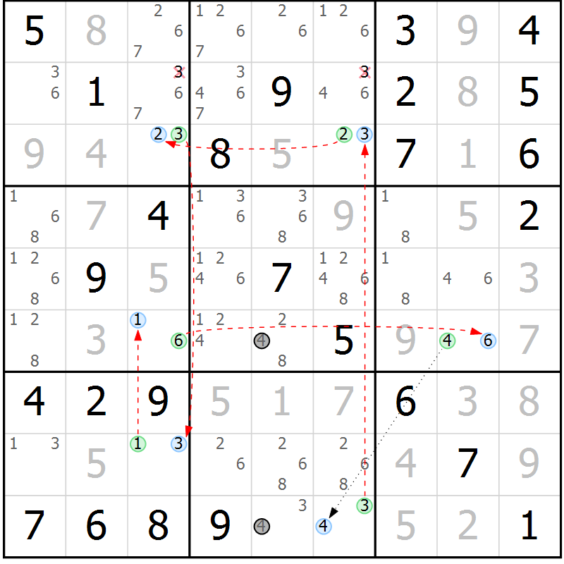 Position des candidats pour la solution de la Gr 84 page 87 du magazine de sudoku Maestro n° 103