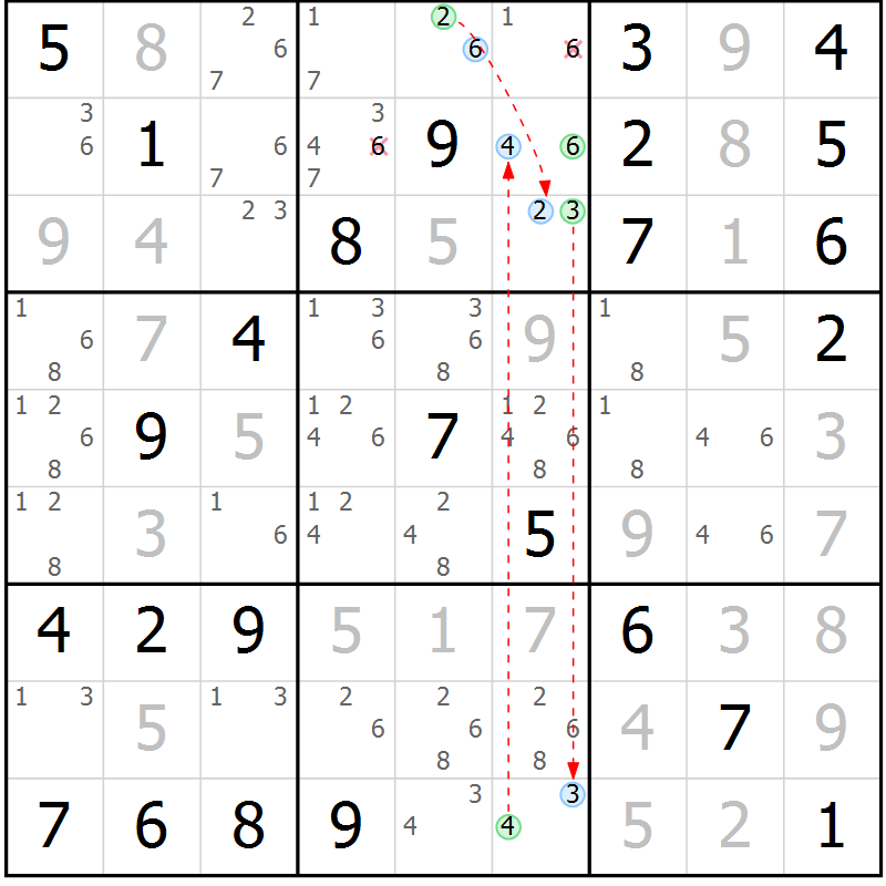 Position des candidats pour la solution de la Gr 84 page 87 du magazine de sudoku Maestro n° 103