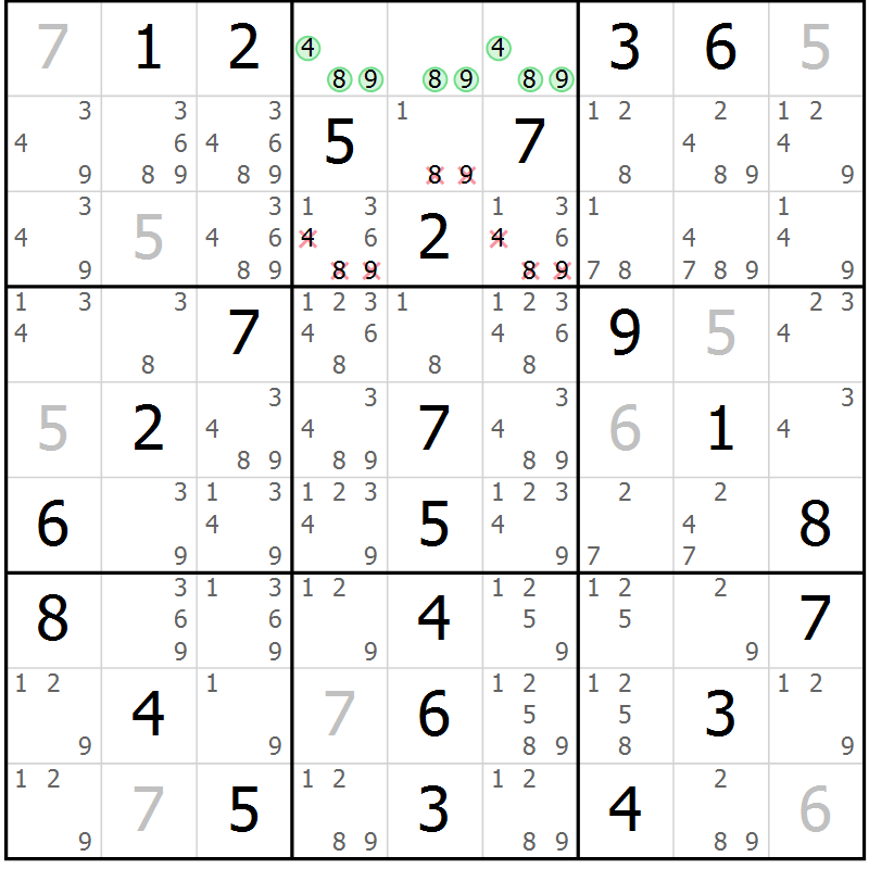 Position des candidats pour la solution de la Gr 9 page 12 du magazine de sudoku Maestro n° 103