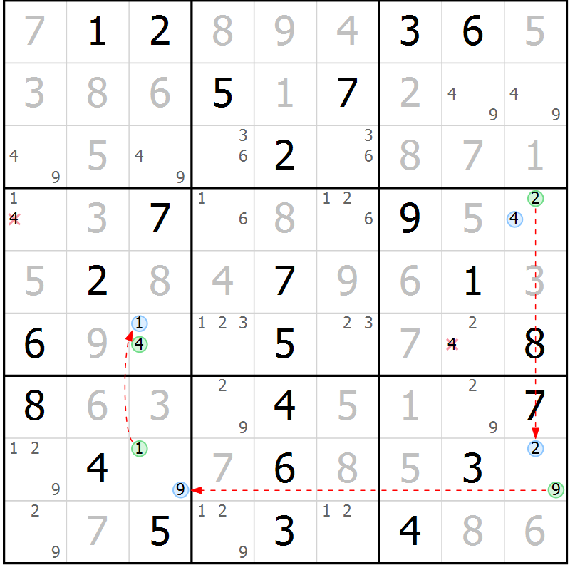 Position des candidats pour la solution de la Gr 9 page 12 du magazine de sudoku Maestro n° 103