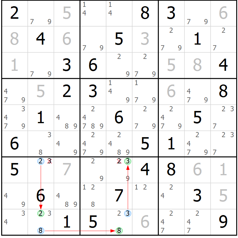 Position des candidats pour la solution de la Gr 12 page 15 du magazine de sudoku Maestro n° 104
