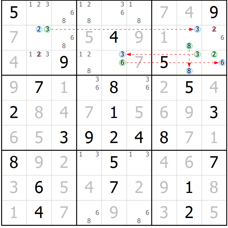 Position des candidats pour la solution de la Gr 14 page 17 du magazine de sudoku Maestro n° 104