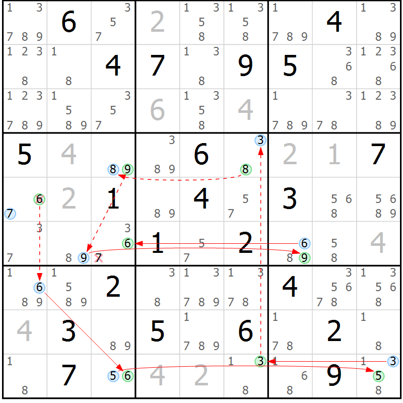 Position des candidats pour la solution de la Gr 15 page 18 du magazine de sudoku Maestro n° 104