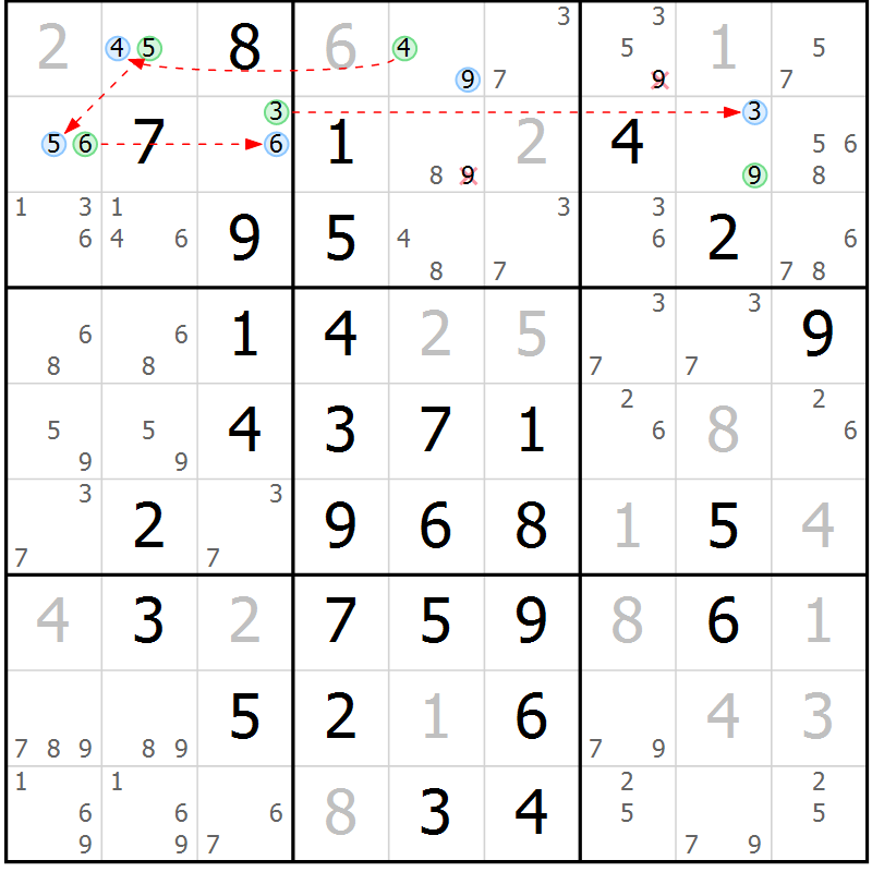 Position des candidats pour la solution de la Gr 18 page 21 du magazine de sudoku Maestro n° 104