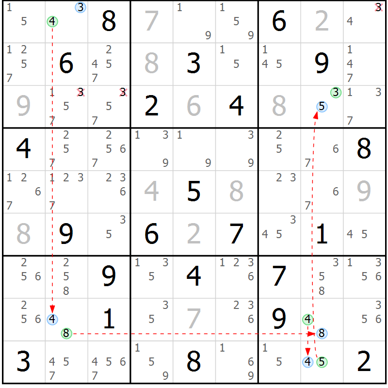 Position des candidats pour la solution de la Gr 2 page 5 du magazine de sudoku Maestro n° 104