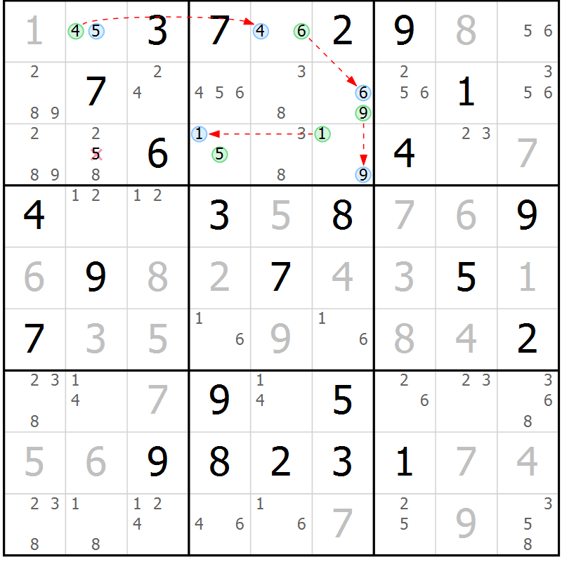 Position des candidats pour la solution de la Gr 21 page 24 du magazine de sudoku Maestro n° 104