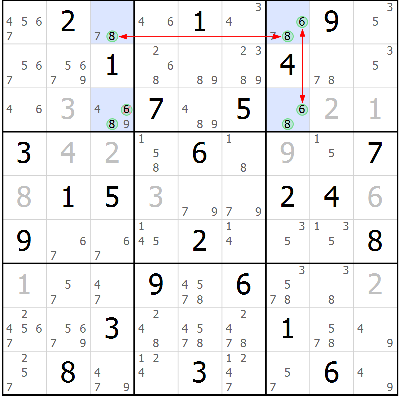 Position des candidats pour la solution de la Gr 23 page 26 du magazine de sudoku Maestro n° 104
