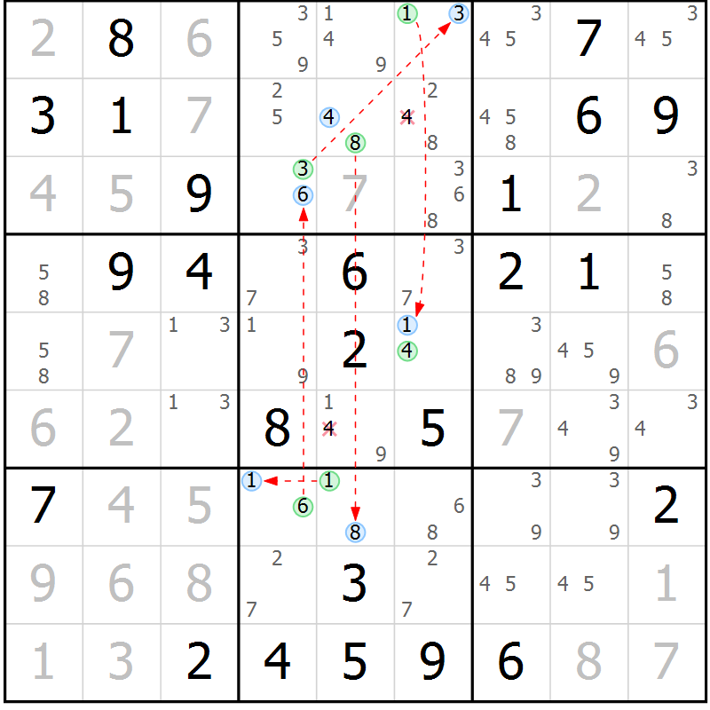 Position des candidats pour la solution de la Gr 26 page 29 du magazine de sudoku Maestro n° 104