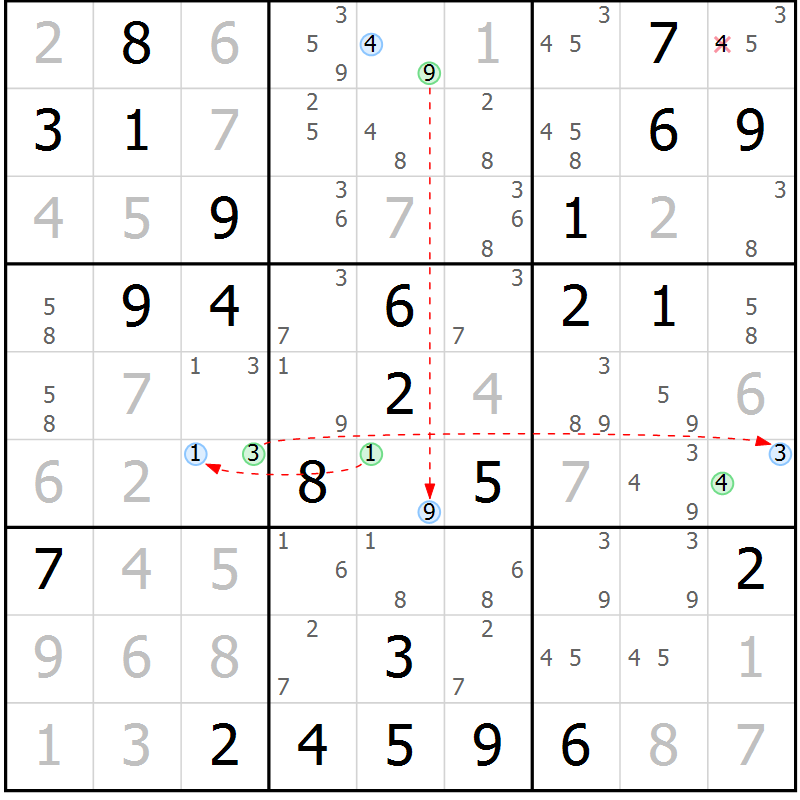 Position des candidats pour la solution de la Gr 26 page 29 du magazine de sudoku Maestro n° 104