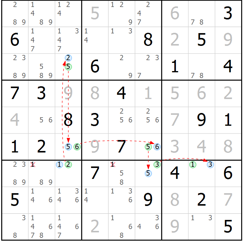 Position des candidats pour la solution de la Gr 27 page 30 du magazine de sudoku Maestro n° 104