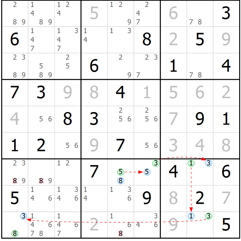 Position des candidats pour la solution de la Gr 27 page 30 du magazine de sudoku Maestro n° 104