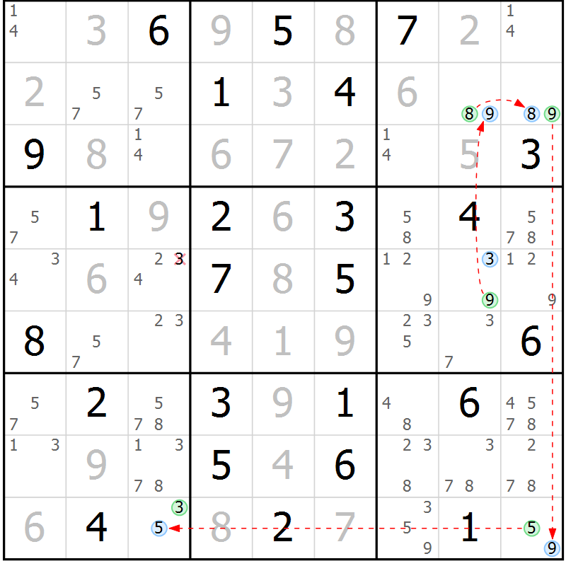 Position des candidats pour la solution de la Gr 30 page 33 du magazine de sudoku Maestro n° 104